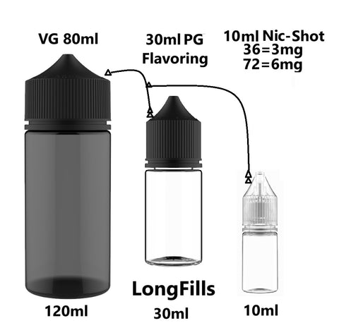 Longfills E-liquids